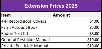 Ext Prices