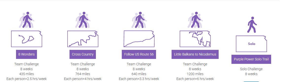 WalkKsChallenge